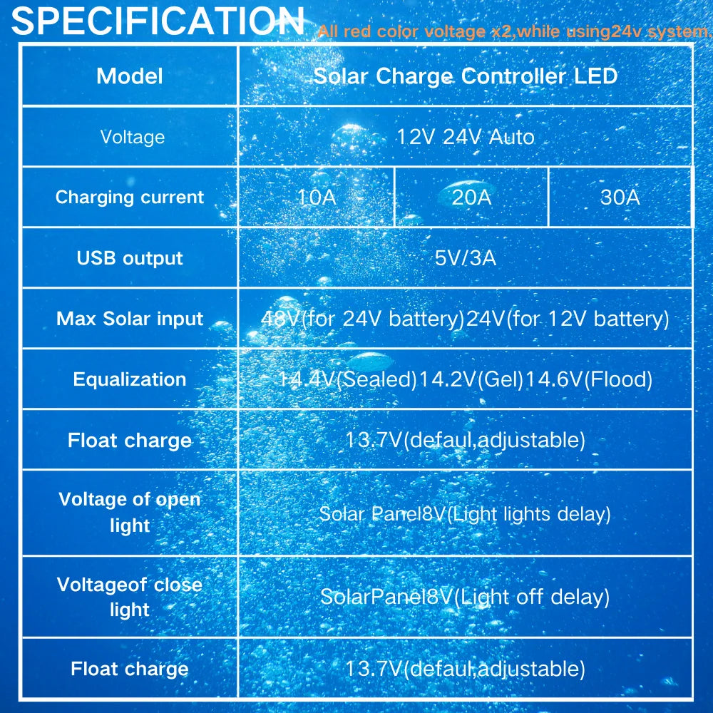 mppt solar charge 10A 20A 30A Solar Controller 12V/24V Solar Regulator PWM Battery Charger LCD Display Dual USB 5V Output