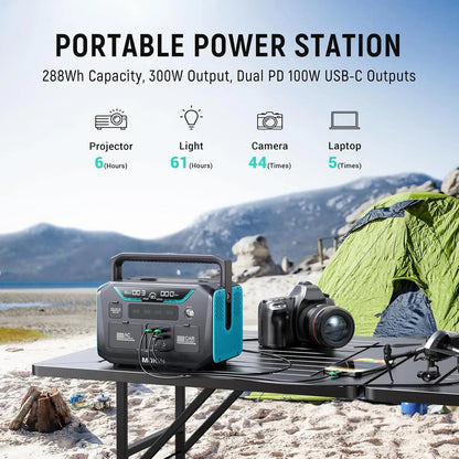 Portable Power Station Lithium Battery Emergency Backup Power Source Solar Generator Outlets USB-C PD Output Outdoor Generator