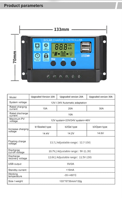 Upgraded 10A 20A 30A Solar Controller 12V/24V Auto Solar Panel PV Regulator PWM Battery Charger 5V Output LCD Display Dual USB