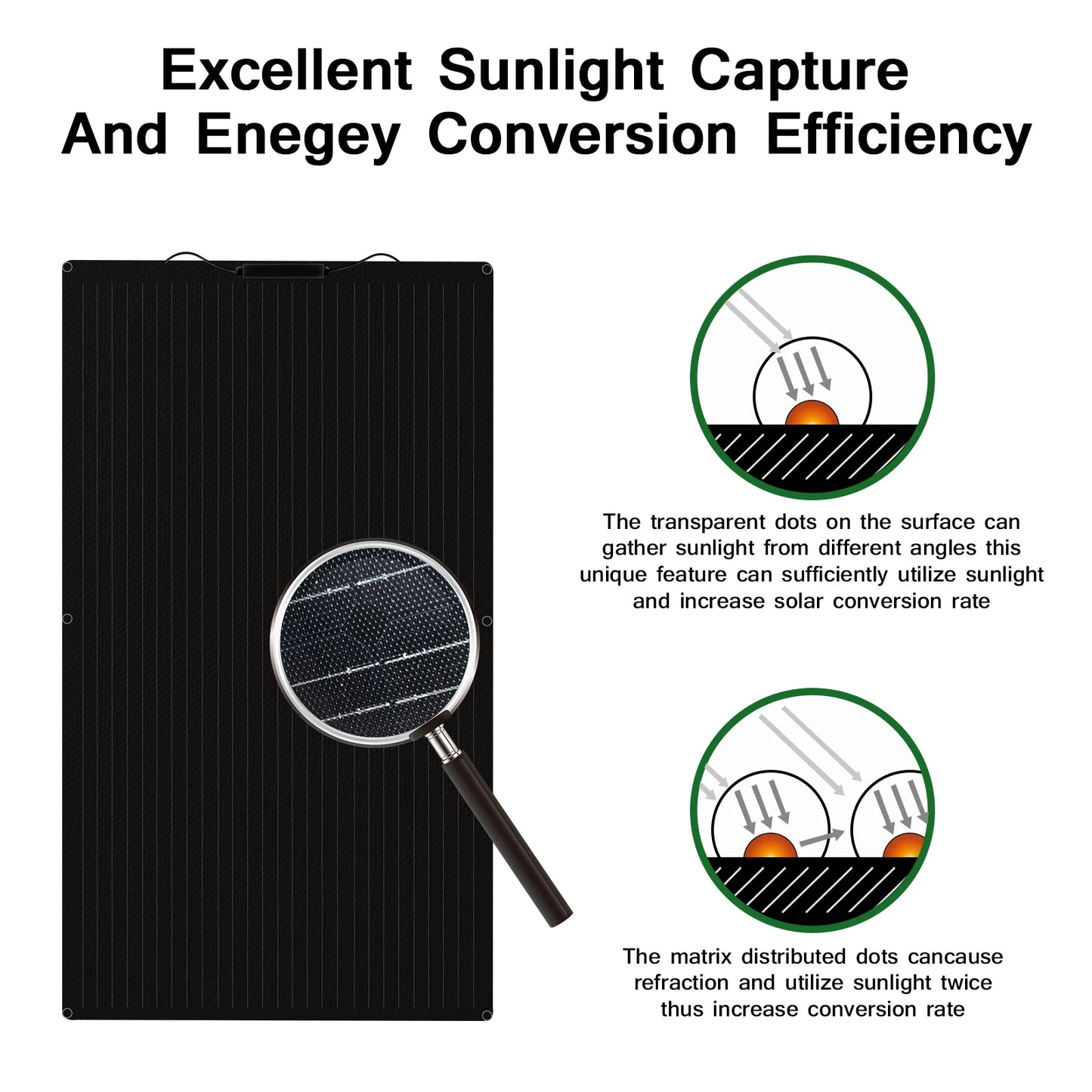 ETFE Solar Panel 18v 100w 200w 300w 400w Flexible Durable Waterproof Monocrystalline Solar Cell Solar Battery Charger