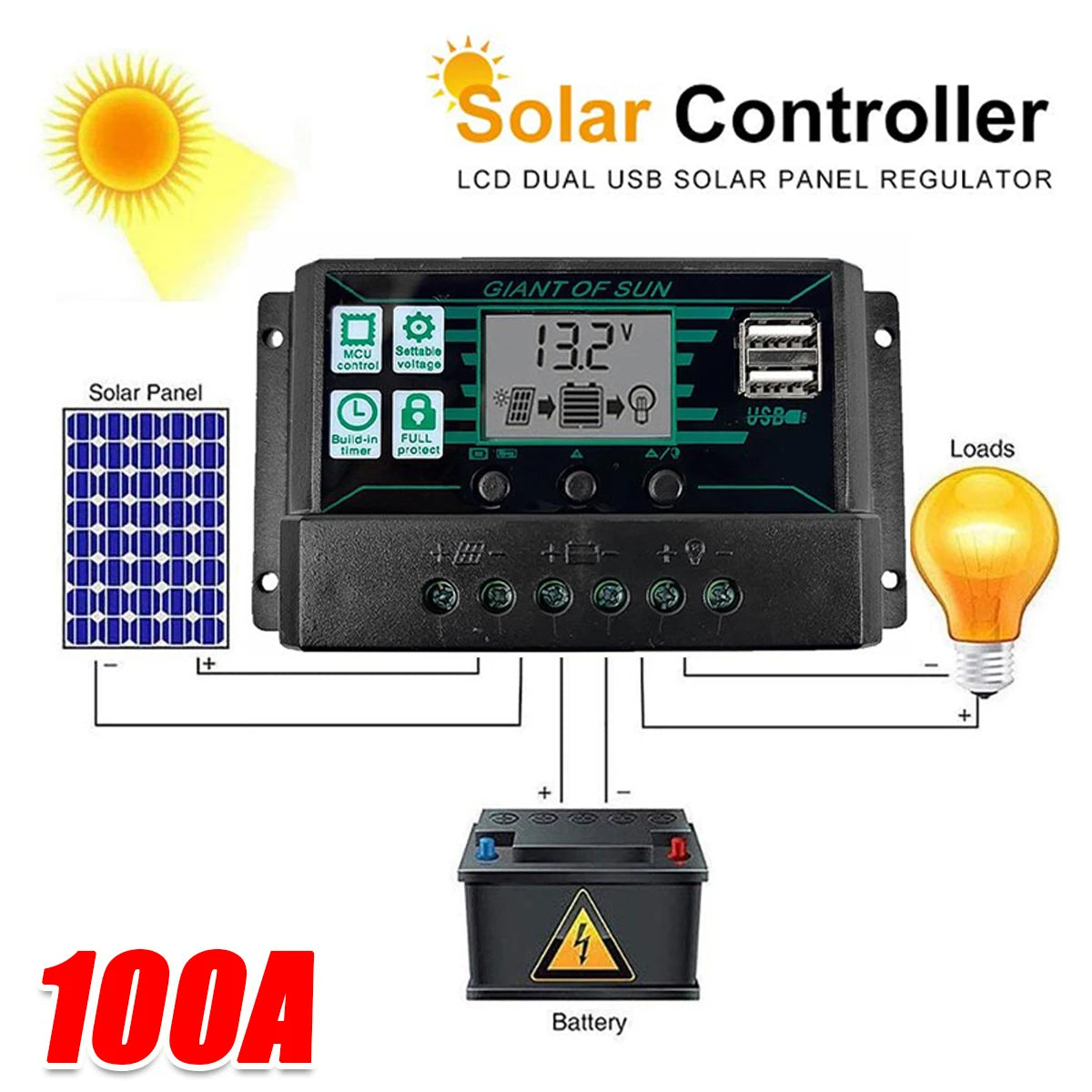 10/20/30/40/50/60/100A PWM Solar Charge and Discharge Controller LCD Display Dual USB Auto Solar Cell Panel Charger Regulator