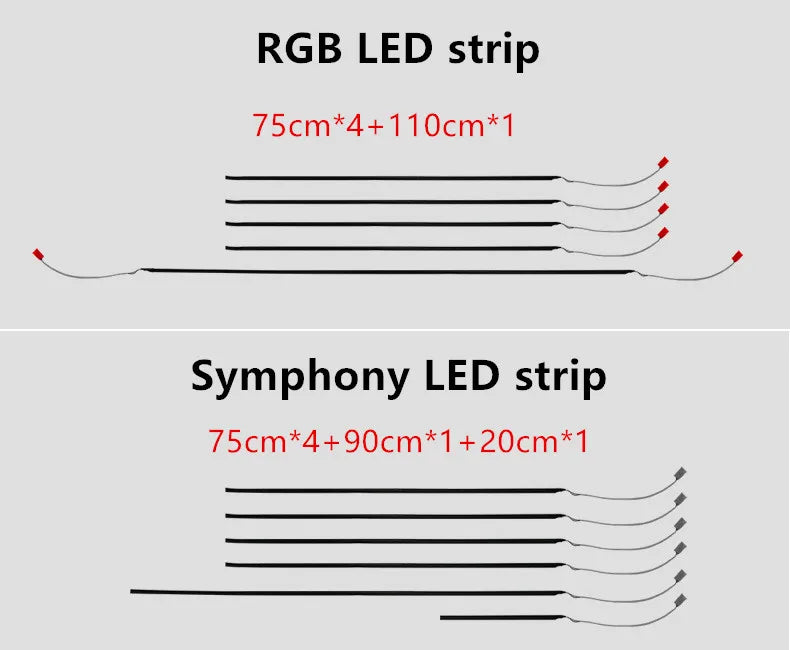 Universal Symphony Car Ambient Lights 64 RGB Car Interior Acrylic Light Guide Fiber Optic Car Decoration Atmosphere Light 18 in1