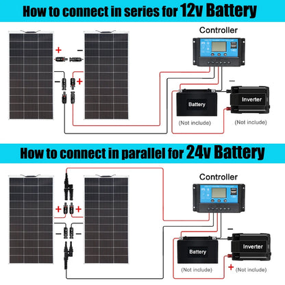 12v solar panel flexible 300w 280w 240w 200w 150w 140w 120w 100w 50w 12v battery charger photovoltaic panel camper RV home boat