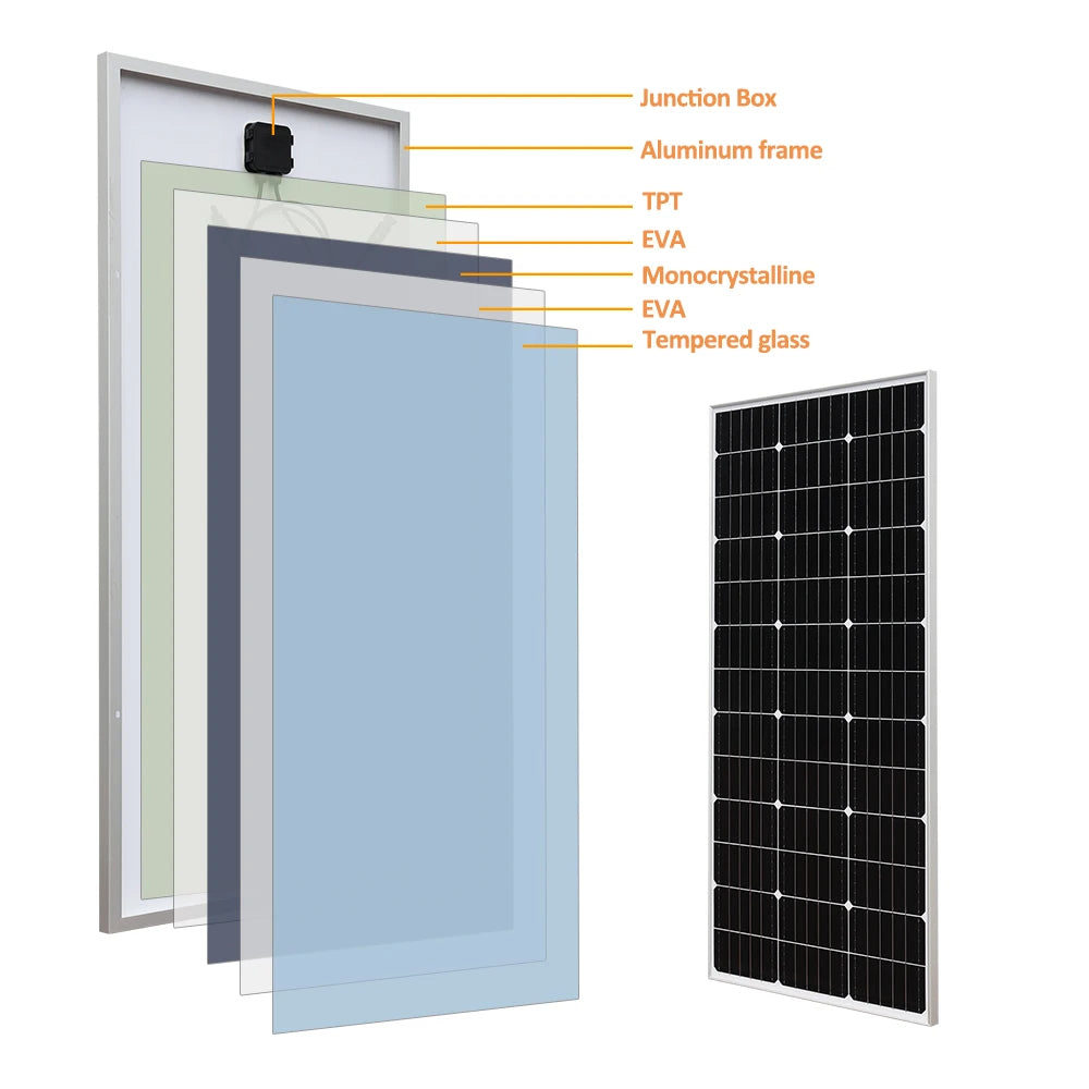 XINPUGUANG Rigid Glass Solar Panel Monocrystalline 200W 300W 400W (2x100w / 150w / 200W solar panels charge) On-grid / Off-grid