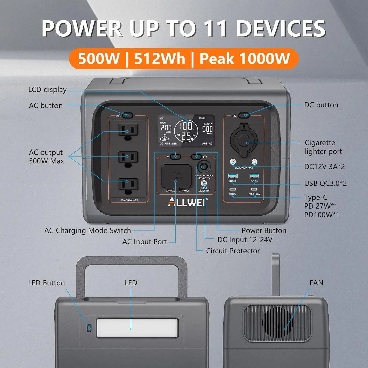 500W Solar Generator with 100W Solar Panel 512Wh LiFePO4 Portable Power Station with 3 AC Outlets(1000W Surge) Battery