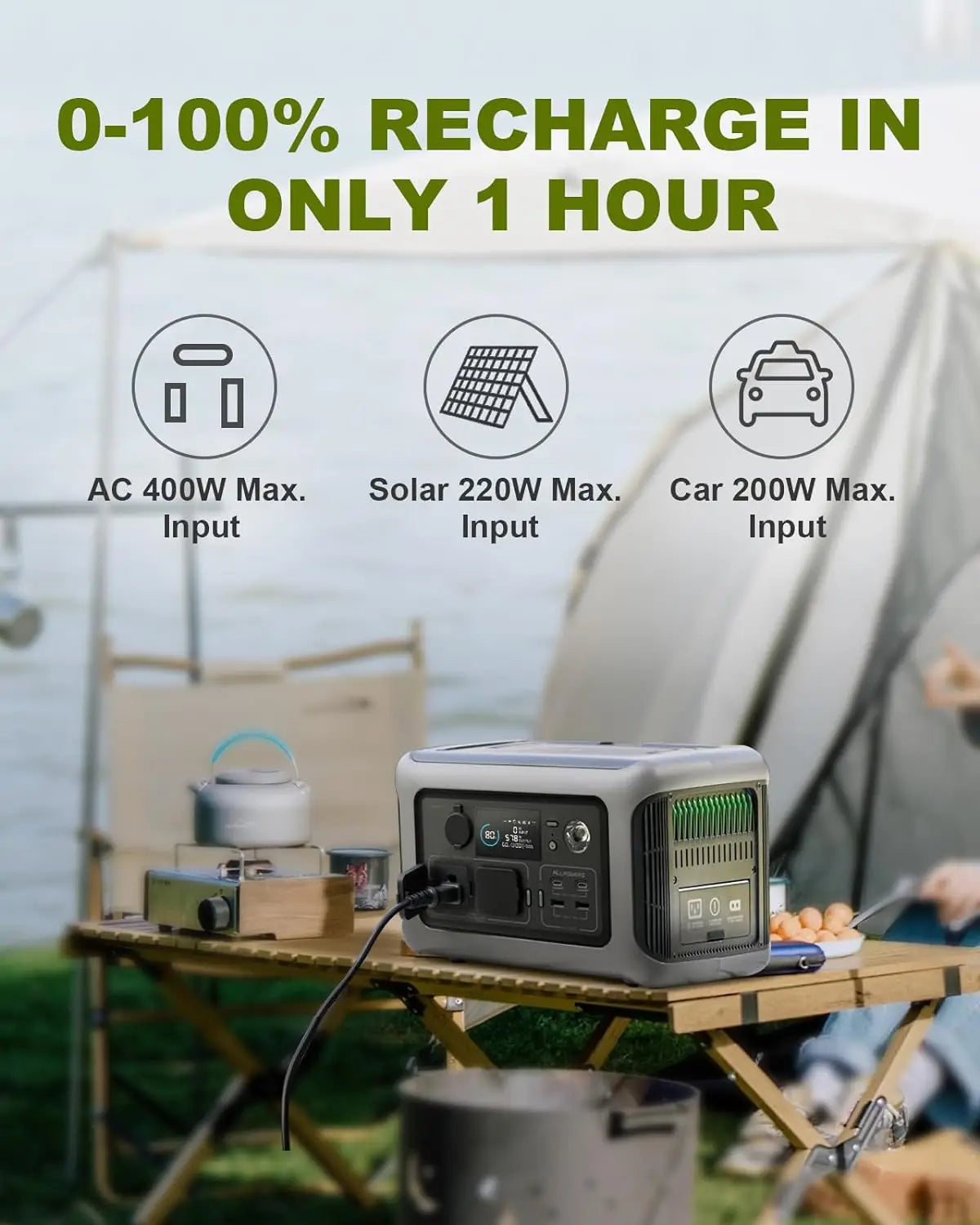 Portable Power Station R600 LiFePO4 Battery Backup with UPS Function 1 Hour to Full MPPT Solar Generator for Outdoor Camping