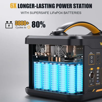 1500W Solar Generator with 110W Panels Included 828Wh Portable Power Station & 110W Portable Solar Panel LiFePO4 Battery Pack