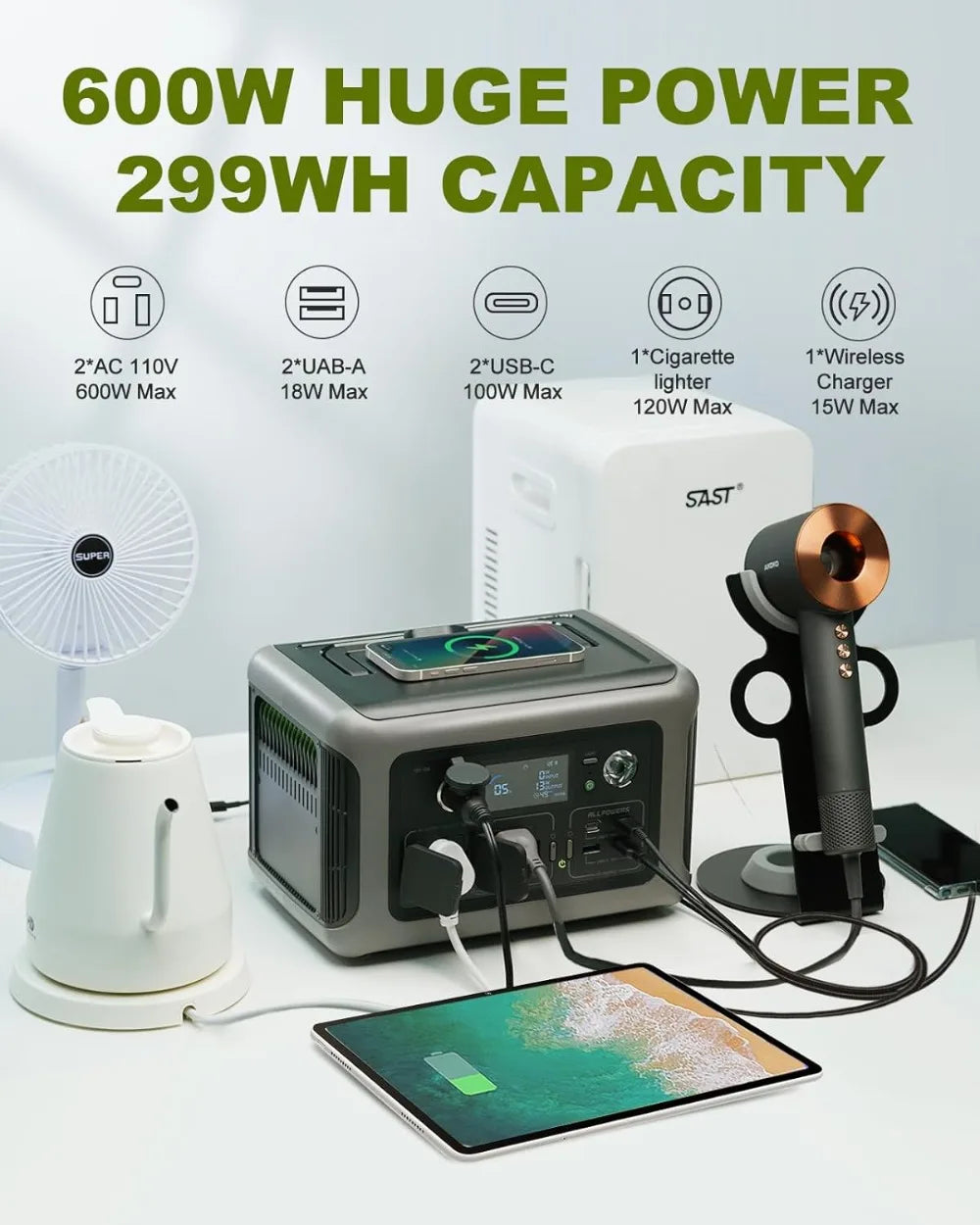 R600 Super-Quiet Portable Power Station 299Wh 600W LiFePO4 Battery Backup with UPS Function 400W Max Input MPPT Solar Generator