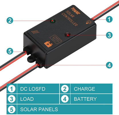 PowMr Mini Size 5A 10A 12V  IP67 Waterproof Solar Charge Controller Working for 24 hours Solar Regulator for Small Power System