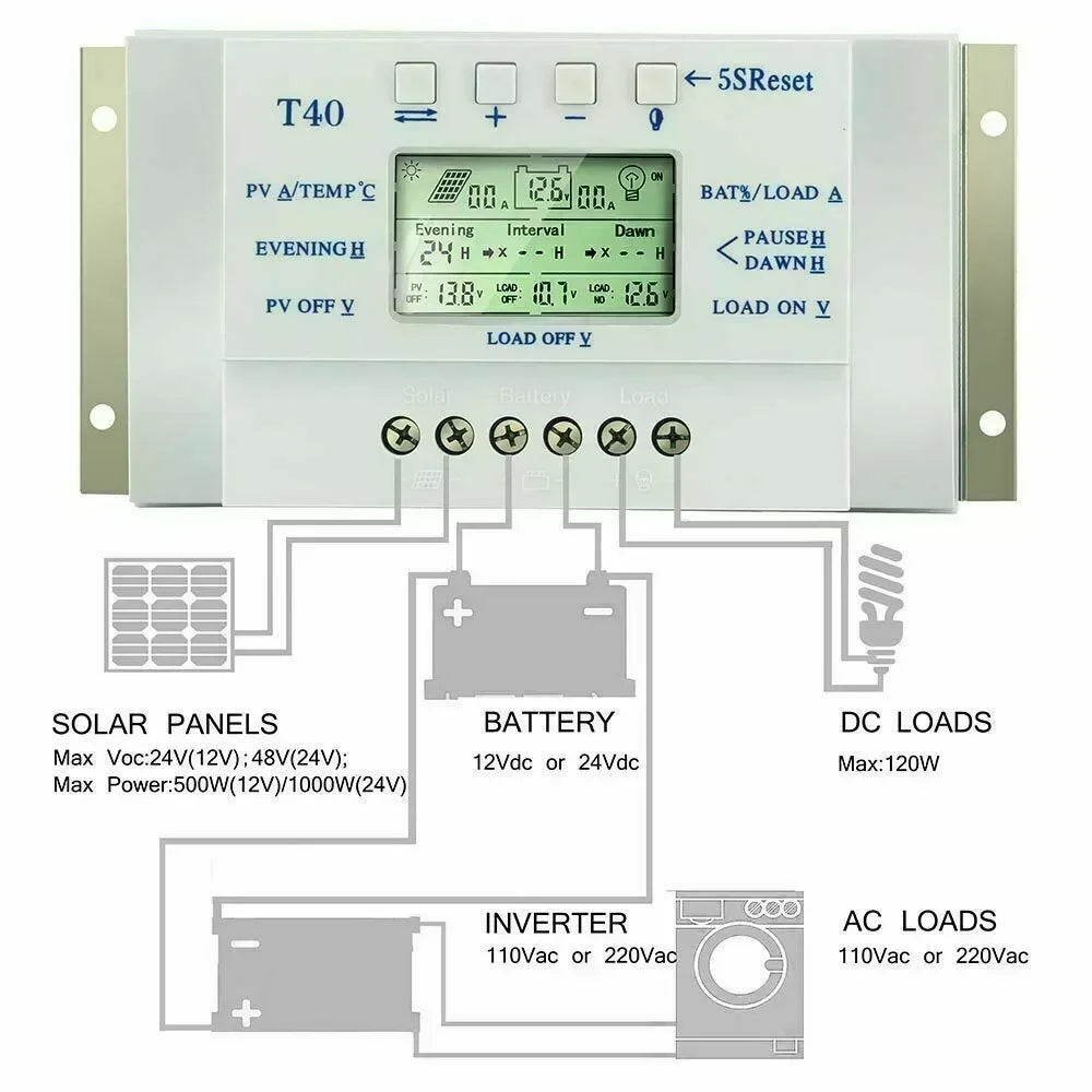 MPPT 20/30/40A 12V/24V LCD Plastic Solar Panel Regulator Charge Controller 3 Timer Solar Panel Stabilizer