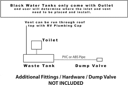 40 Gallon RV Waste Black Water Holding Tank WT-4000 Used in RV’s Campers Trailers Motorhomes using Medium Density Polyethylene