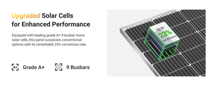 Solar Panel High Efficiency Module PV Power for Battery Charging Boat, Caravan and Other Off