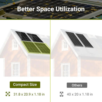 Solar Panel High Efficiency Module PV Power for Battery Charging Boat, Caravan and Other Off