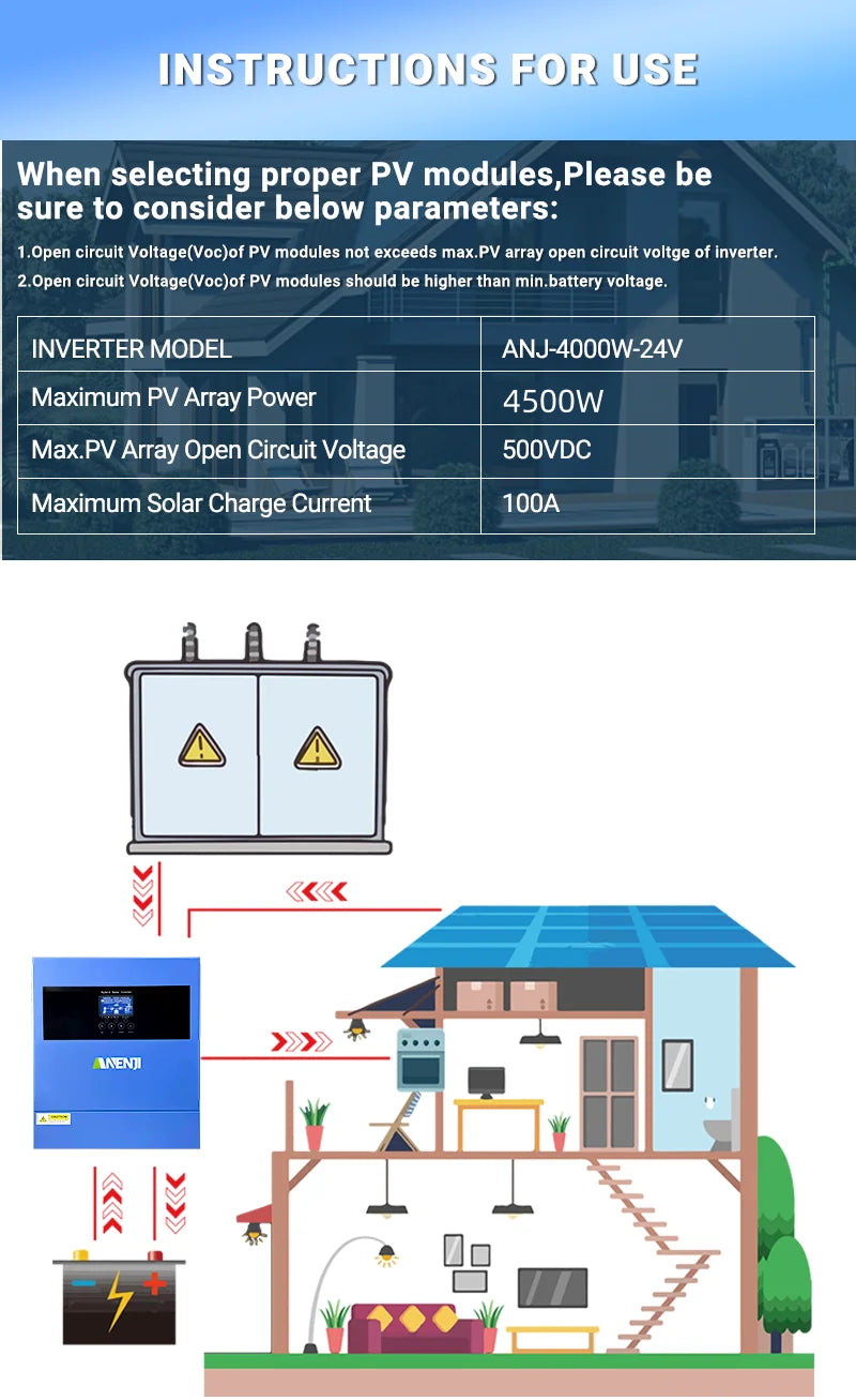 4KW Solar Inverter Hybrid Off Grid 230V MPPT 100A PV 500VDC Pure Sine Wave Solar Controller With WIFI Support BMS