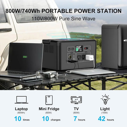 Portable Power Station 800W with 3 AC Outlets, 110V/740Wh Solar Generator(Solar Panel Optional), 200,000mAh Emergency Backup