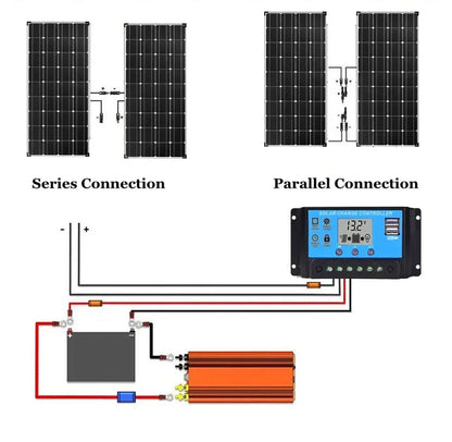 2000W 4000W Solar Panel High Power ETFE Flexible Monocrystalline Solar Cell  Home/Outdoor Camping Cars/Boats 12V Battery Charger