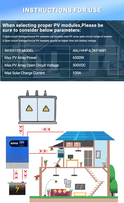 6.2KW 48V Hybrid Solar Inverter Parallel Solar Inverter 220V Pure Sine Wave PV 500V Built-in 120A MPPT Solar Charge Controller