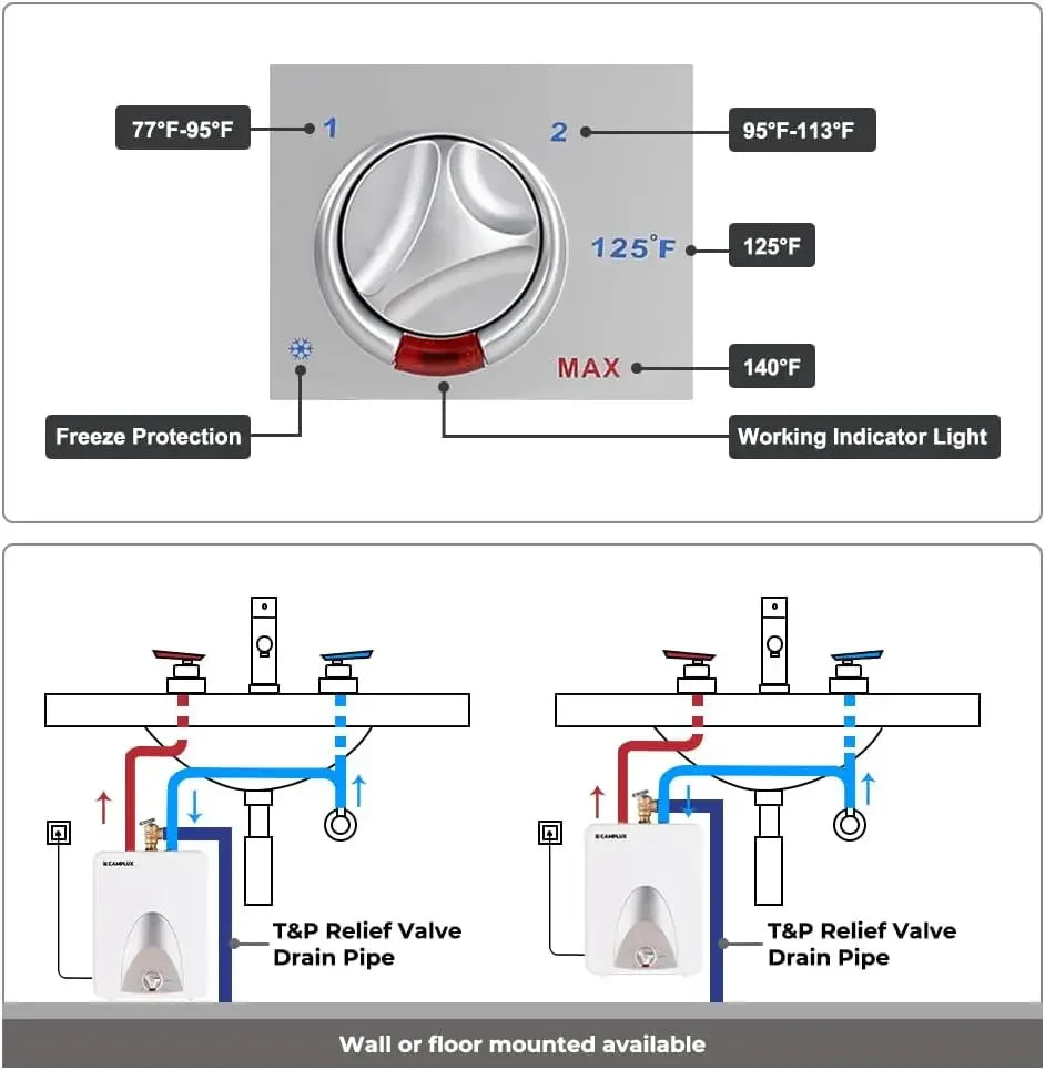 Electric Mini Tank Water Heater 2.5 Gallons (ME25), Eliminate Time for Hot Water - Shelf, Wall or Floor Mounted