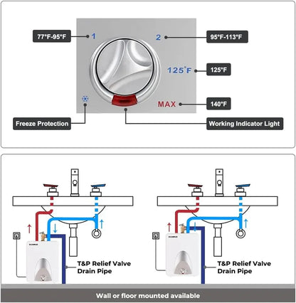 Electric Mini Tank Water Heater 2.5 Gallons (ME25), Eliminate Time for Hot Water - Shelf, Wall or Floor Mounted