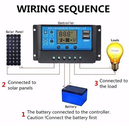 10A 20A 30A PWM Solar Charge Controller 12V/24V Solar Regulator USB 5V Panel Battery Regulator Intelligent LCD Display