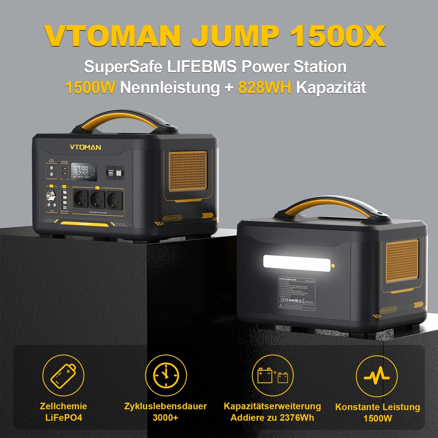 VTOMAN JUMP 1500X Portable Power Station Camping LiFePO4 Battery 828Wh 1500W AC Outlets Solar Generator For Home RV Outdoor