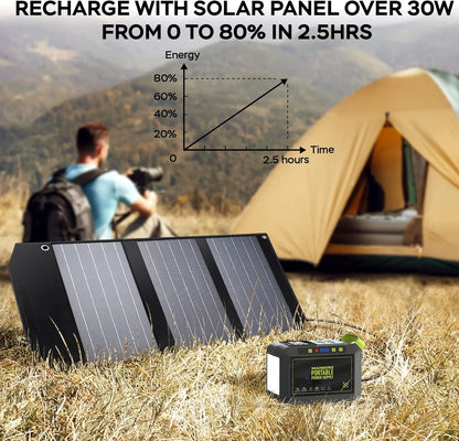 Portable Power Station with Solar Panel Kit Solar Generator Included Laptop Charger for Outdoor Home Camping Emergency RV