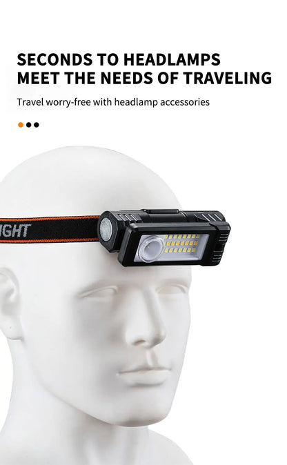 SEAMETAL Portable Work Light 6-Mode 360-Degree Led Charging Head-Mounted/Magnet Base Foldable Inspection Light for Car Repair