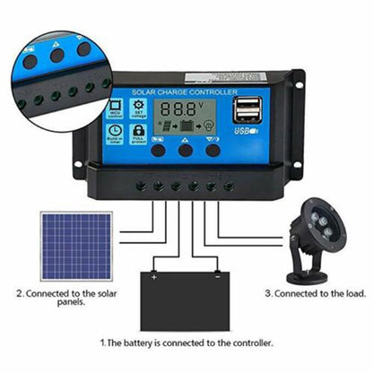 PWM 1000w Solar Tracker Solar hybrid Charge Controller PWM 12V 24VBattery Regulator 10A 20A 30A for Wind Turbine Solar