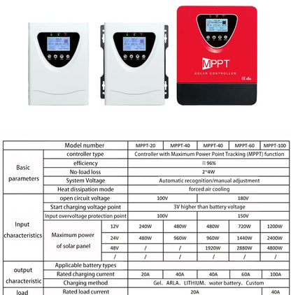 MPPT 60A 50A 30A  100A 150VDC Solar Charge Controller With LCD DISPLAY RS485 interface For12V 24V 36V 48V Home Solar System