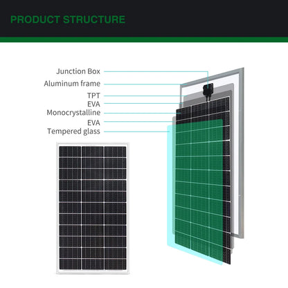 400W Rigid Solar Panel 300W 200W 100W 18V Photovoltaic Panel Aluminum Frame 12V / 24V Battery Charge For RV/Home /Caravan/Travel