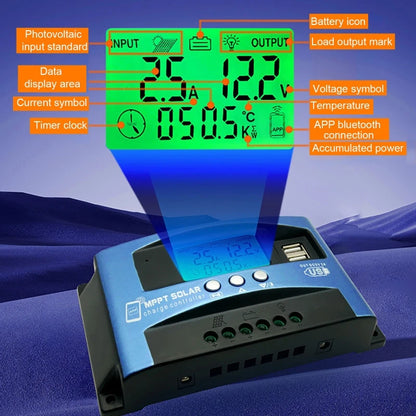 12V 24V WiFi bluetooth MPPT Solar Charge Controller w/LCD Display Dual USB For Lead-acid Lithium Battery 100A 60A 40A 30A