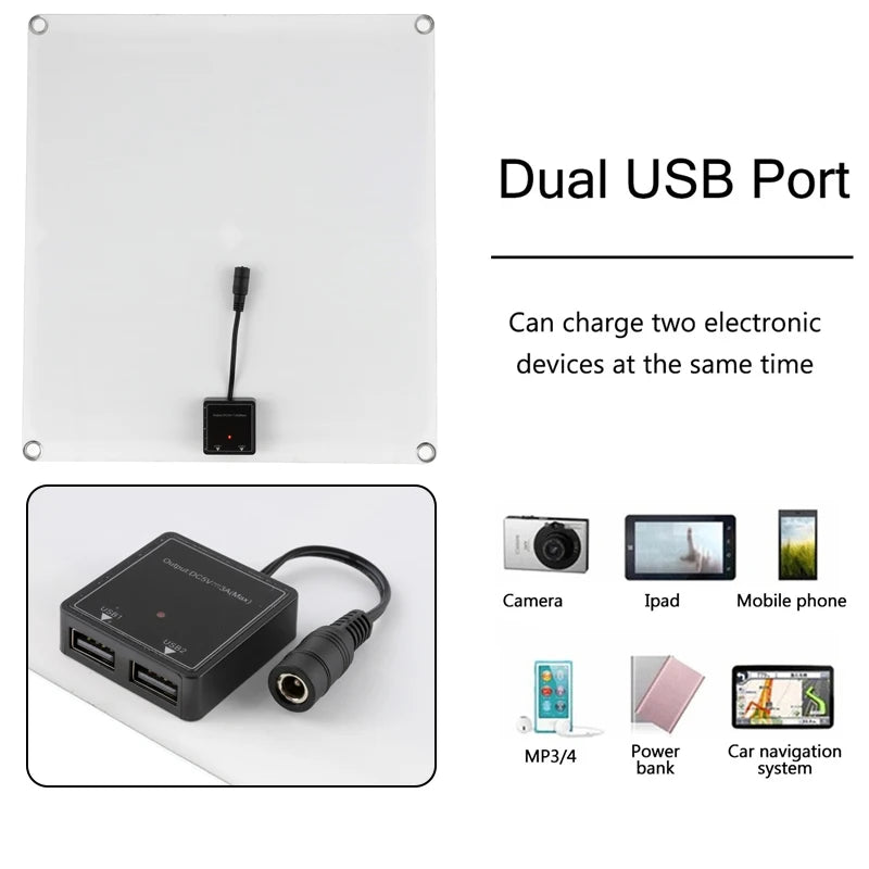 200W 12V Solar Panel Kit With 60A Controller USB  Portable Solar Power Charger for Bank Battery Camping Car Boat RV Solar Plate