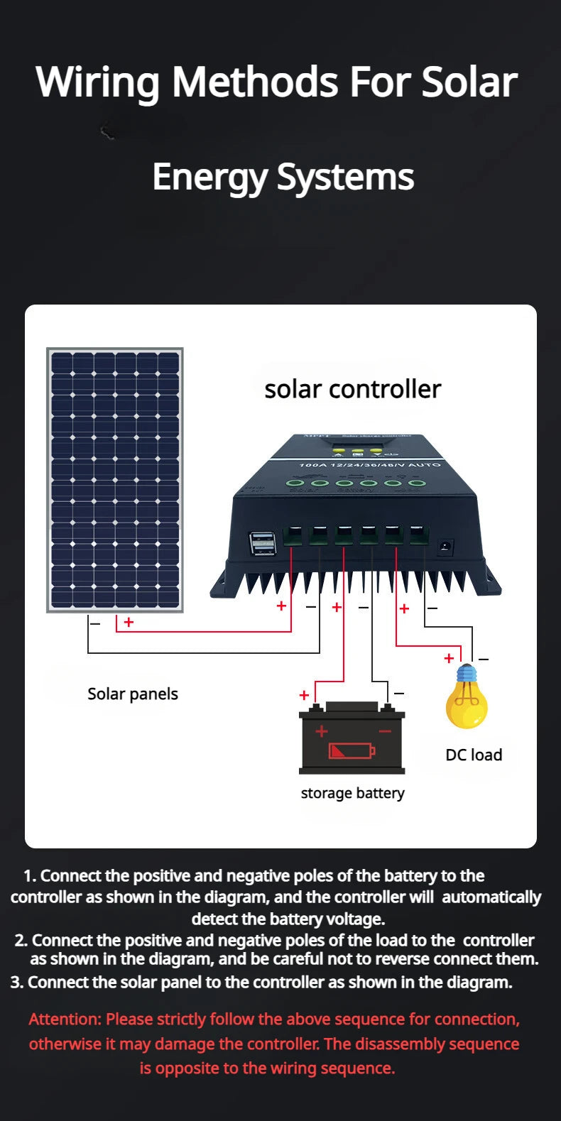 MPPT Solar Controller 12V24V36V48V Lead-acid Lithium Battery Photovoltaic Panel Charging and Generation Controller 100A