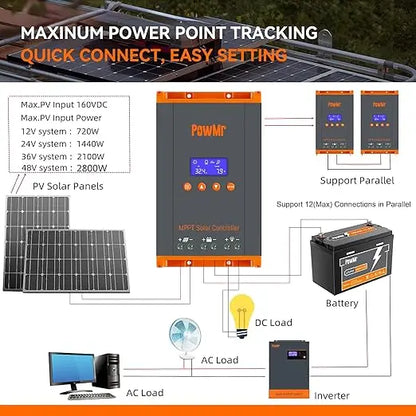 PowMr MPPT 60A 40A 30A 20A LCD Solar Charge Controller 12V 24V 36V 48V Auto Battery Solar Panel Smart Regulator Support Lifepo4