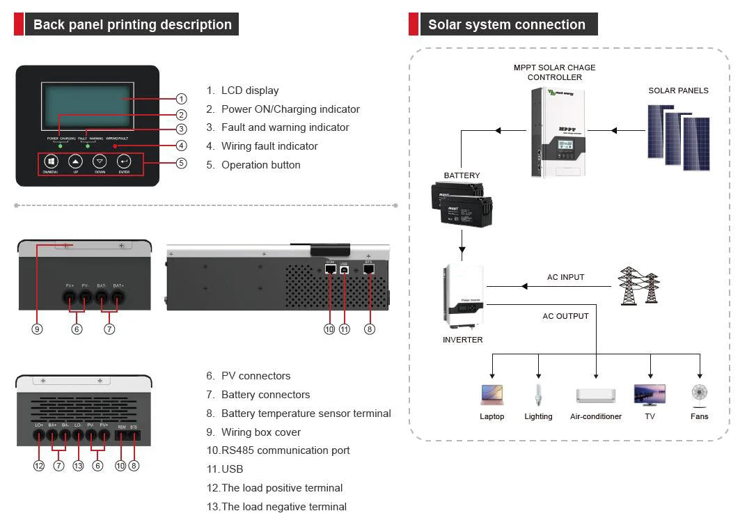 MUST Energy 60A 80A 100A Home MPPT Solar Charge Controller 12V 24V 36V 48V Battery Voltage Regulator Current Charger