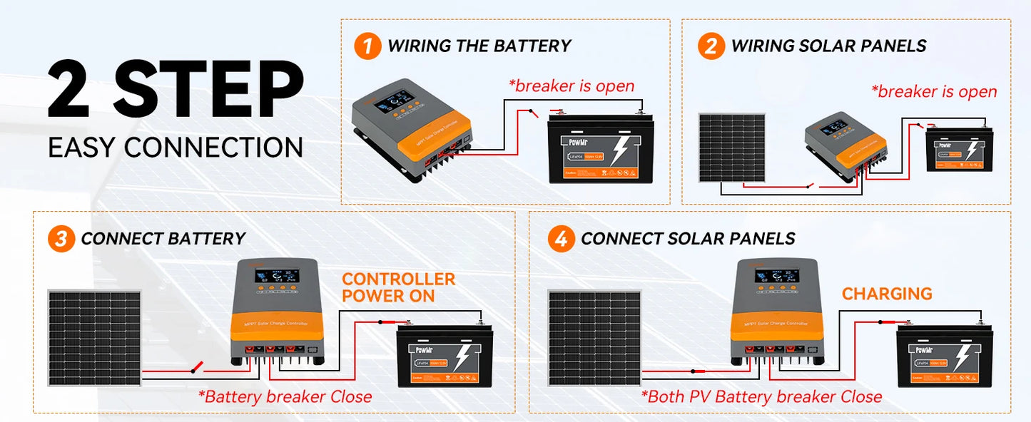 Newest PowMr MPPT 60A Solar Charger Controller 12V 24V 36V 48V Max PV 160V Solar Panels Regulator Lithium Battery Activation