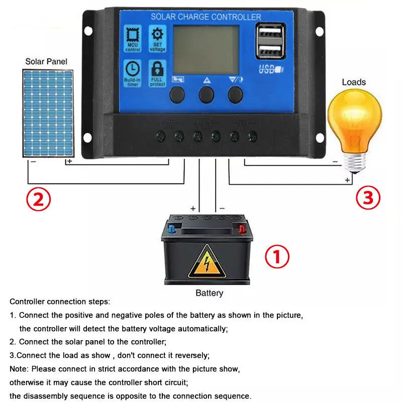 200W Solar Panel Kit 12V Battery Charger 100A with Controller For Home Outdoor