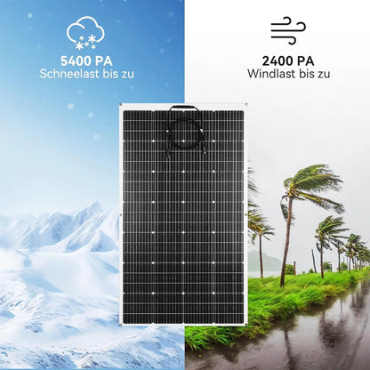 PowMr 100W Solar Panel 12V Household Power for Solar Battery Camping RV Boat Rechargeable Solar Cell Flexible Photovoltaic Panel