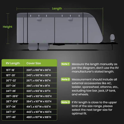 Waterproof Windproof RV Travel Trailer Cover, Anti-Rip Anti-UV 600D Oxford Fabric Camper Cover - with Tongue Jack Cover, Tire Co