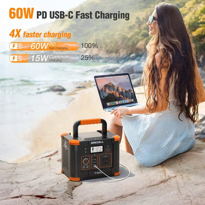 Portable Power Station Solar Powered Generator with  AC Outlet PD Fast Charging Backup Lithium Battery