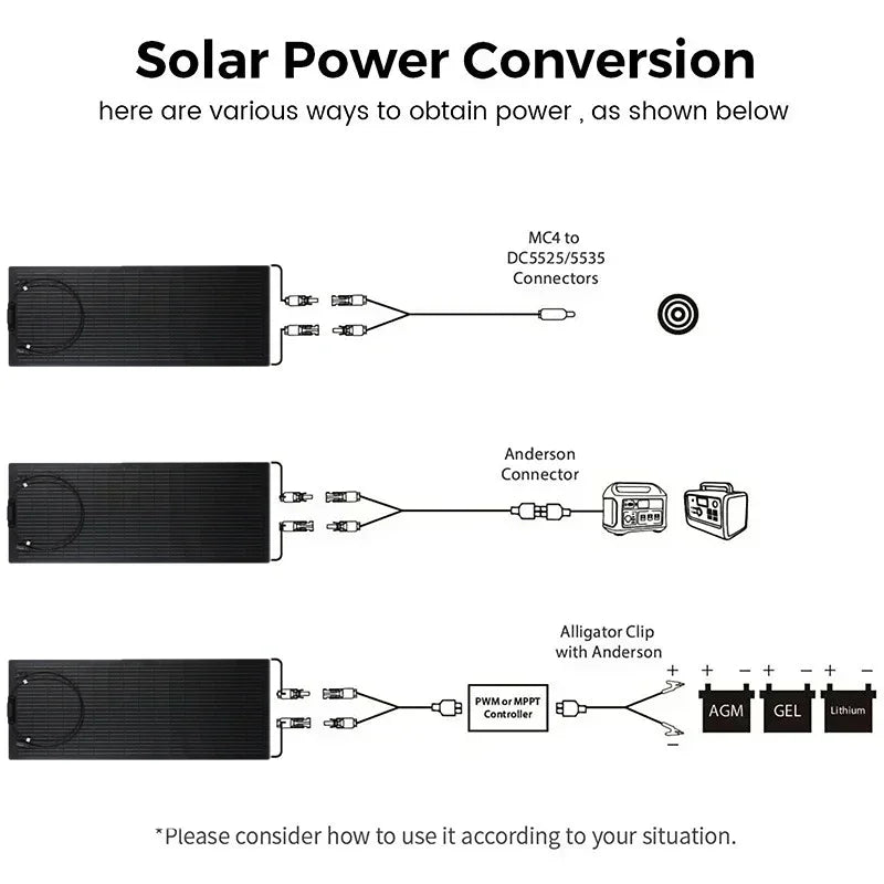 Flexible Solar Panel 100W 200W 12V Battery Charger Upgrade Photovoltaic Panel Kit for Outdoor Camper Yacht Home Car RV Travel