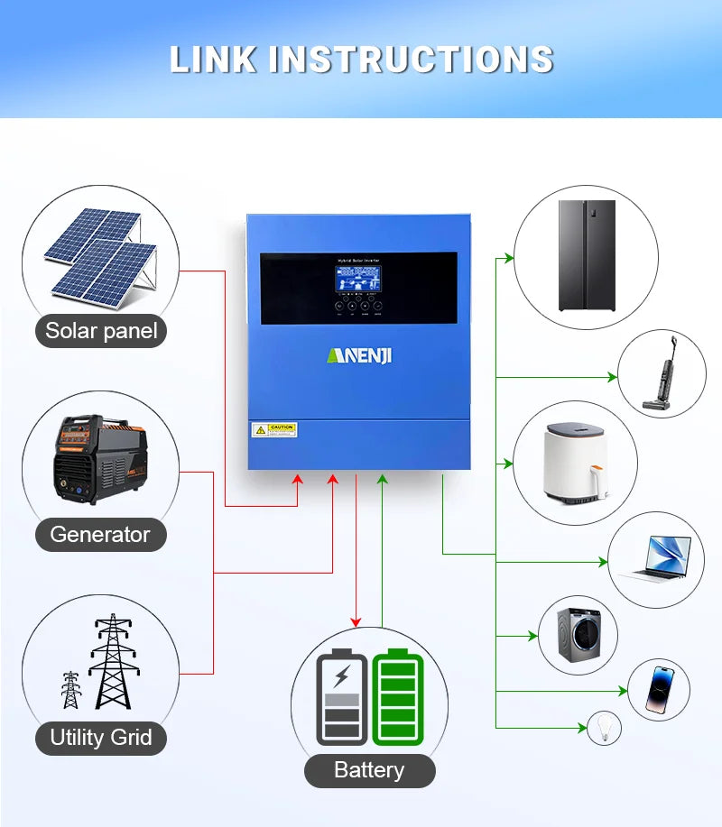 4KW Solar Inverter Hybrid Off Grid 230V MPPT 100A PV 500VDC Pure Sine Wave Solar Controller With WIFI Support BMS