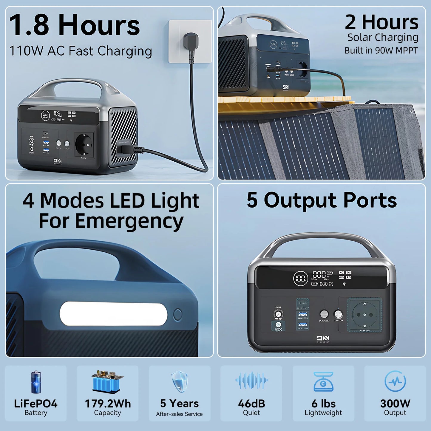 DaranEner NEOZ Portable Power Station 300W 179.2Wh LiFePO4 Battery Pure Sine Wave AC Outlet DC5521 Ports Solar Generator