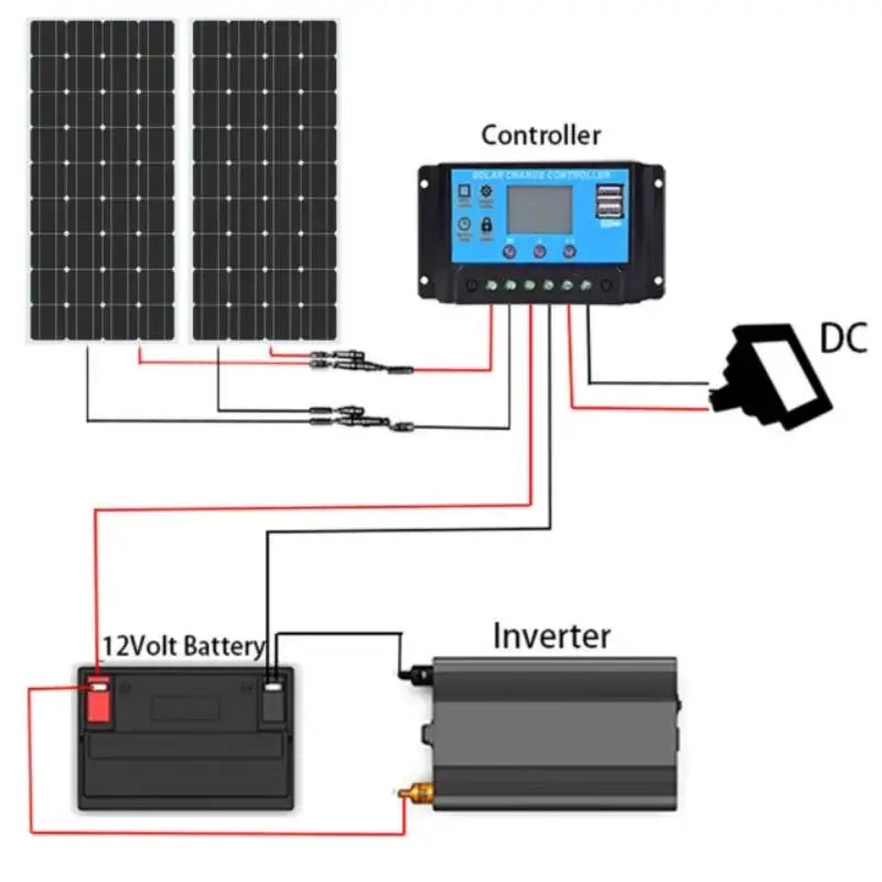 2PCS 200W 100W Flexible Solar Panel 12V 24V Solar Charge Battery Solar Panel Kit 30A Controller Camping RV Home Solar Power Bank