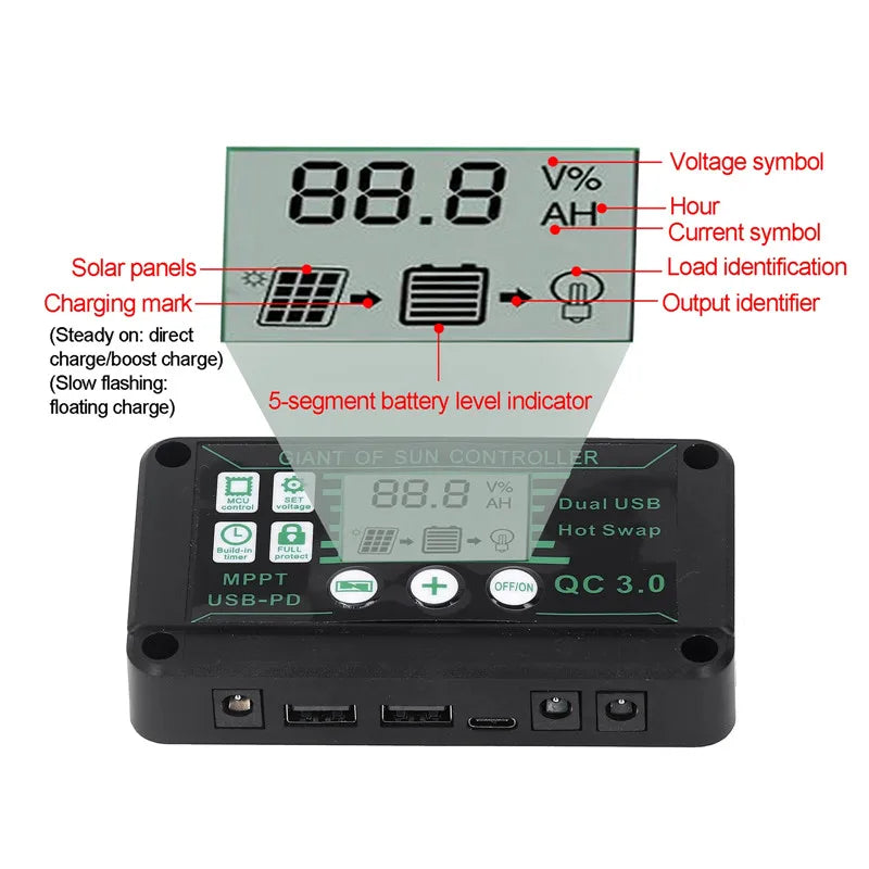 10/20/30/40/50/60/70/80/90/100A MPPT Solar Charge Controller 12V/24V Dual USB Auto Display Solar Panel Regulator Controller