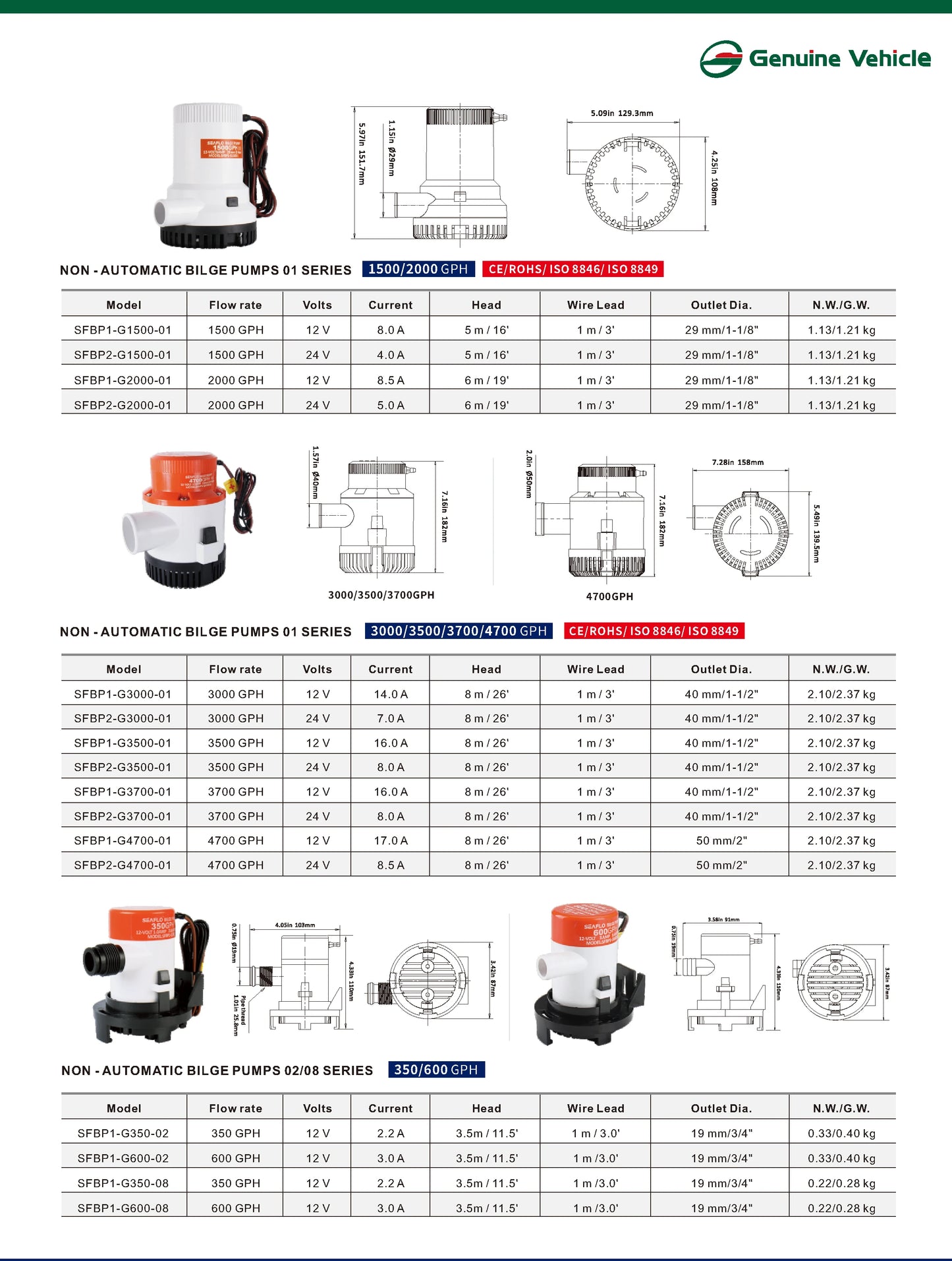 Caravan Accessories 12-24V Van Mechanical Seal Electric Diaphragm Sink Water Pump RV Camper Toilet Shower