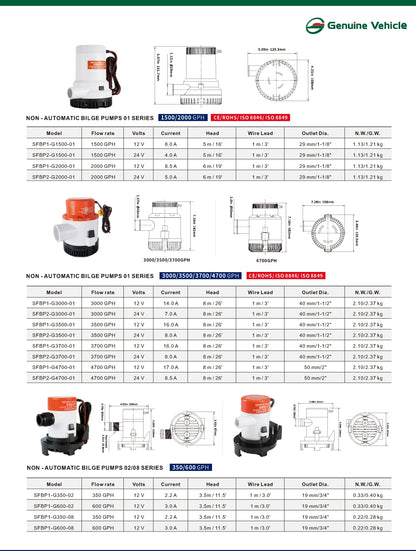 Caravan Accessories 12-24V Van Mechanical Seal Electric Diaphragm Sink Water Pump RV Camper Toilet Shower