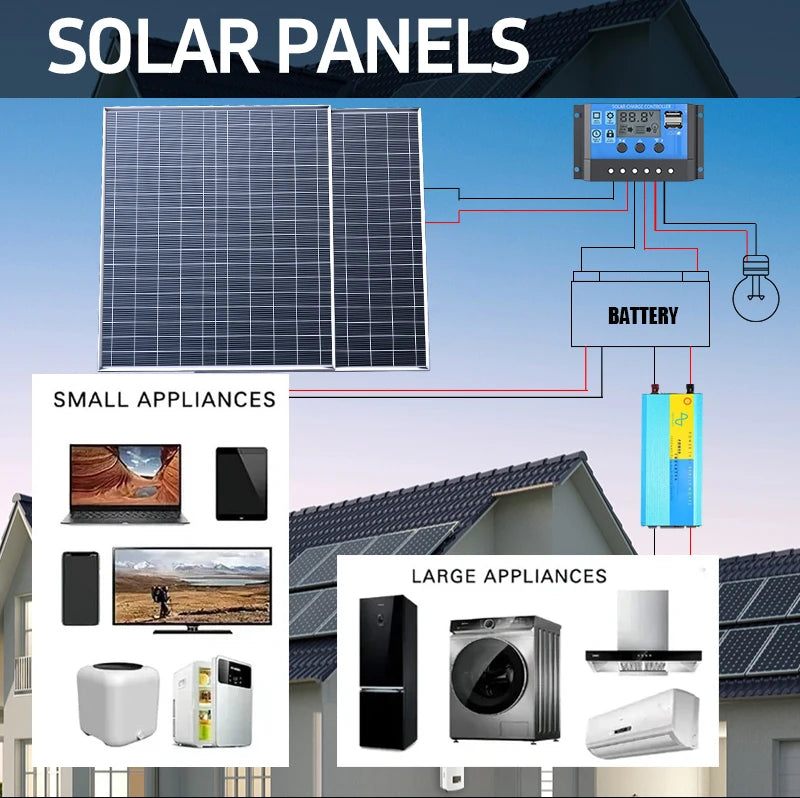 Solar Panel Kit Complete 12V Polycrystalline Power Portable Outdoor Rechargeable Sola 500W 1000W Cell Solar Generator for Home