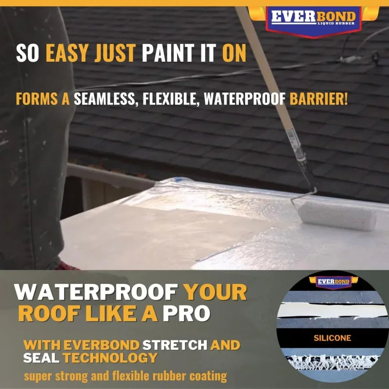 RV Roof Coating - Liquid Rubber RV Roof Sealant for Camper Roofs, Trailers, Motorhomes, and Metal Buildings - Roof Cooling White