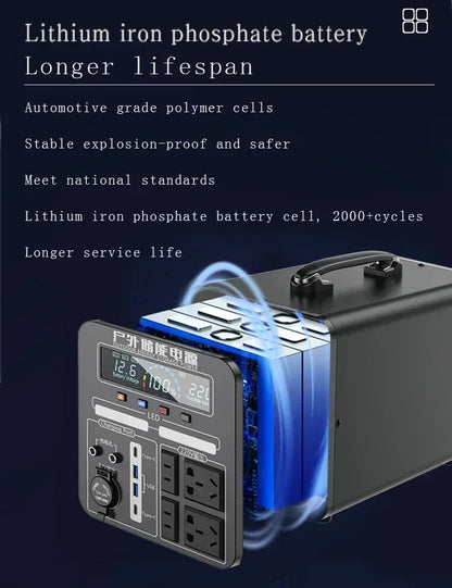 600W-2000W Portable Power Station Charging External Batteries 220V Energy Storage Supply Outdoor Camping Campervan RV